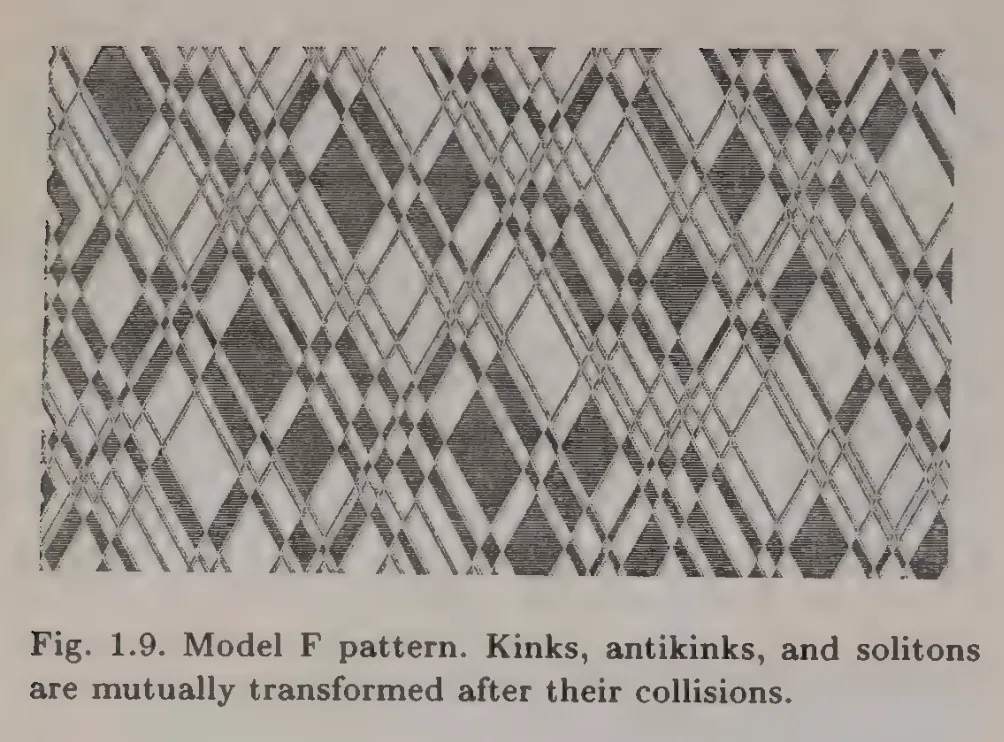 Primary-source scan of Figure 1.9 from Aizawa, Nishikawa, and Kaneko, showing the Model F pattern.