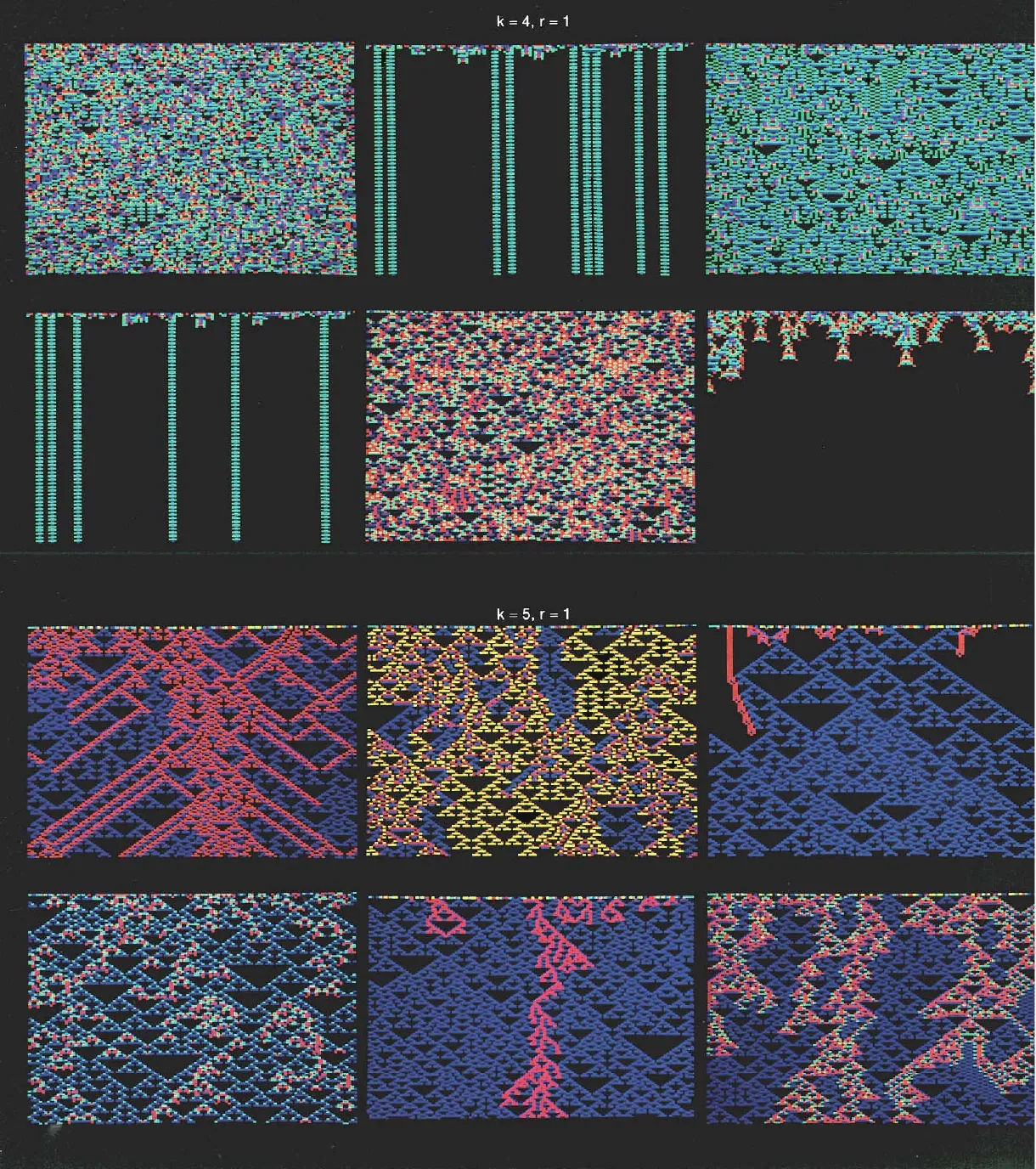 Primary-source scan of the continuation of Figure 8 from Wolfram's Cellular Automata, showing examples of typical cellular automata with k = 4, r = 1 and k = 5, r = 1.